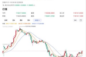 灰度投资公司比特币持仓分析，最新数据及市场影响