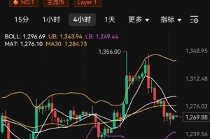 etc以太经典今日行情
