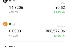 imtoken钱包费用