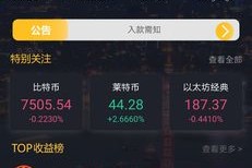 莱特币行情群