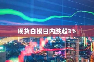 现货白银日内跌超3%