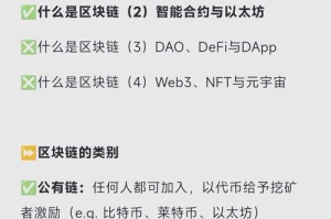 以太坊应用