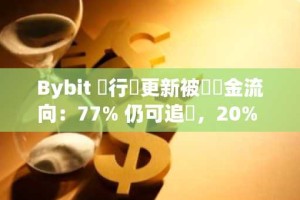 Bybit 執行長更新被駭資金流向：77% 仍可追蹤，20% 無法追蹤，3% 已凍結