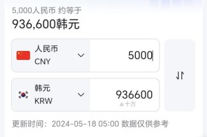 bts币行情分析