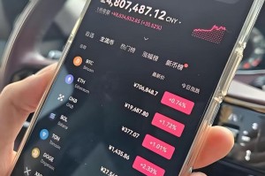 炒币行情精灵