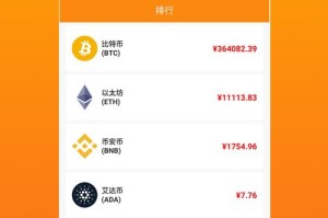 比特币市场软件-比特币市场软件有哪些