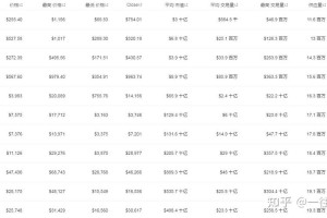 比特币当下价格-比特币当下价格是多少