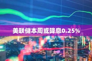 美联储本周或降息0.25%