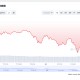 os币今日最新价格消息 os还能起来吗
