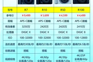 eosico价格：eos 价格