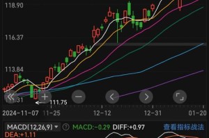2018ubtc行情