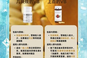 VB交易所靠谱吗：vb交易所可靠