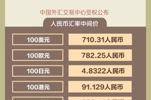专业币价行情