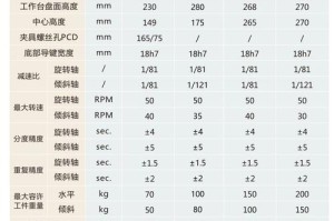 kcs行情最新价格