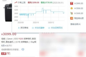 eos币历史价格-eos币历史价格一览表