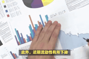 深度解析，期权BTC交易策略与市场动态