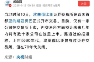 dfinity上线哪些交易所