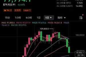 比特股中心交易平台：比特股中心交易平台官网