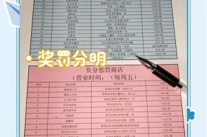 节点奖励什么意思