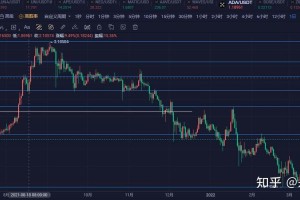 AAVE价格今日行情
