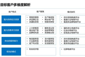 b网p网交易平台，功能解析与特色优势