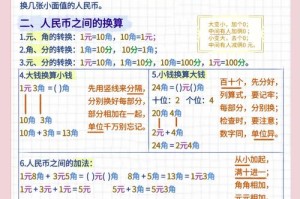 人民币兑换币安币比例及币安平台操作指南