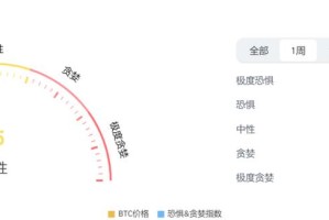 波场BTC最新动态，技术突破与市场前景分析