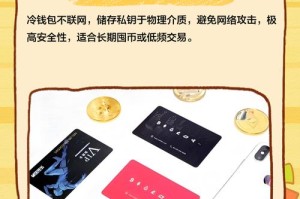 钱包和冷钱包有什么区别