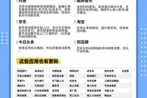 币安鸿蒙版下载指南，功能解析与特色一览