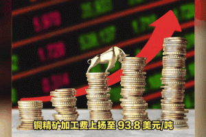 今日BTC行情分析，价格波动与市场动态解读
