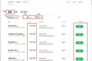 数字货币自动买卖软件