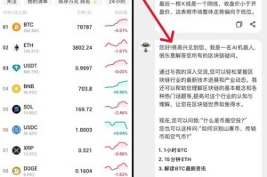 货币行情社区软件