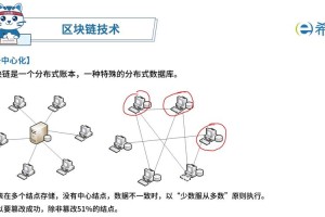 BCCBTC最新动态，区块链技术与应用前景分析