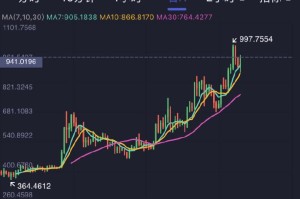 莱特币app-莱特币今日走势最新