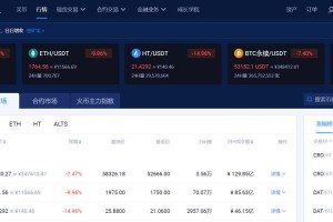 货币交易网站-游戏货币交易网站