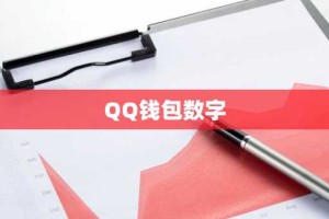 QQ钱包数字