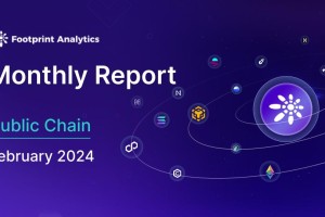 比特币现实中有什么用