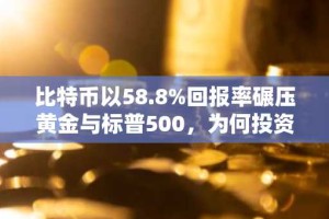 比特币以58.8%回报率碾压黄金与标普500，为何投资者需重新审视这一资产？