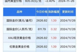etc价格今日行情美元-etc价格今日行情 美元