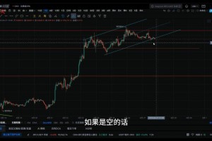 帮币今日行情