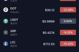 btc交易平台源码：