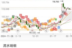 达世现金今日行情-达世现金今日价格行情