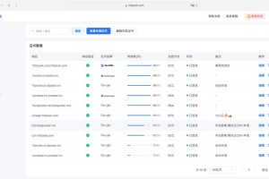 ipfs管理软件