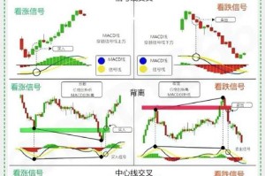 小蚁股交易平台功能解析，股票交易新利器