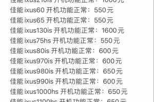 eos发行价格：eos发行价格是多少