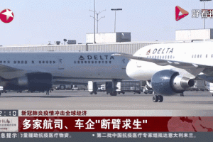 疫情冲击下BTC市场动态解析