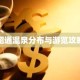 昭通温泉分布与游览攻略