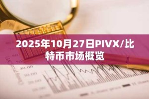 2025年10月27日PIVX/比特币市场概览