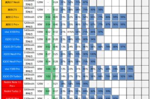 量子链价格走势：量子链价格走势图