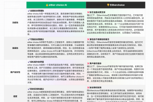 “苏南 vs 苏北” AI 分胜负，娱乐性比较工具 EitherChoice 上线